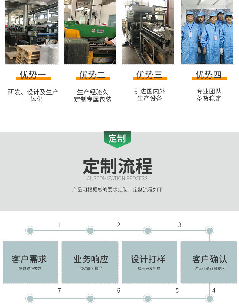 PET材質(zhì)防靜電吸塑托盤(pán)